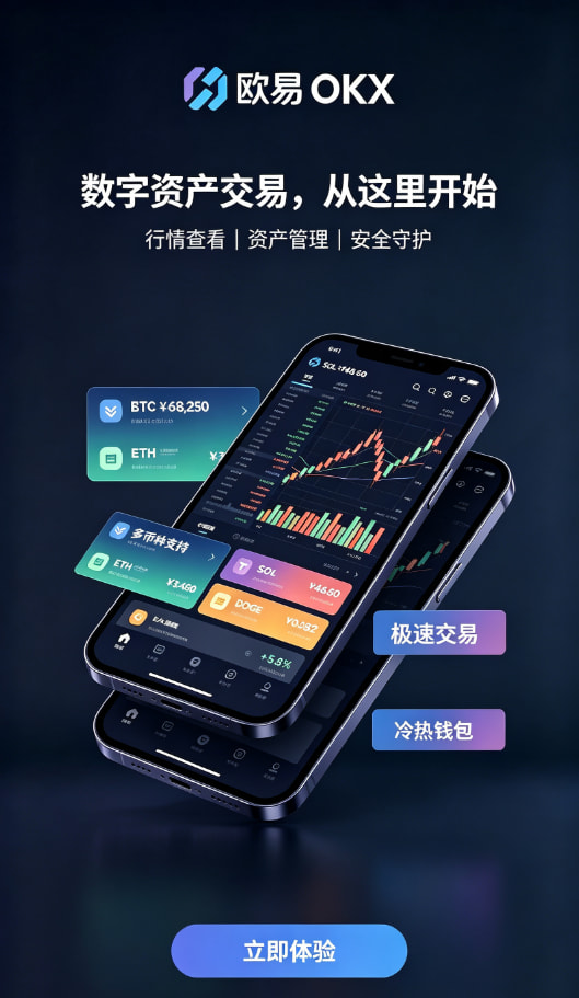 欧交易所app下载行情分析与下单界面